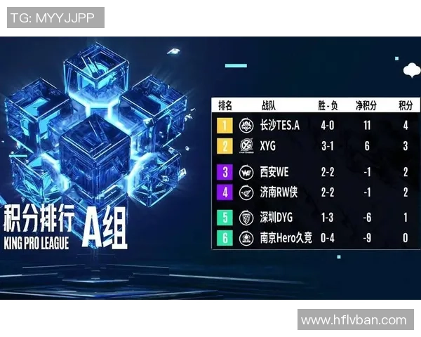 热议王者荣耀TES战队快速变革背后的策略与挑战解析 热议王者荣耀TES战队快速变革背后的策略与挑战解析